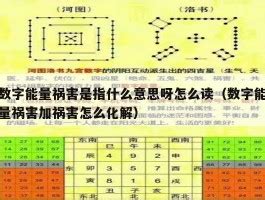 家里的磁场是什么意思|家里有磁场怎么办？怎样消除？怎样检测？